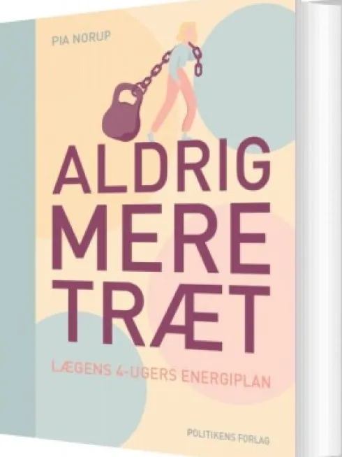 Aldrig Mere Træt