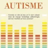 At Være Voksen Med Autisme