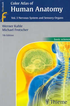 Color Atlas Of Human Anatomy Vol. 3