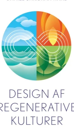 Design Af Regenerative Kulturer