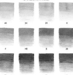 Grafit Blyanter - Sæt Med 12 Stk - Winsor & Newton