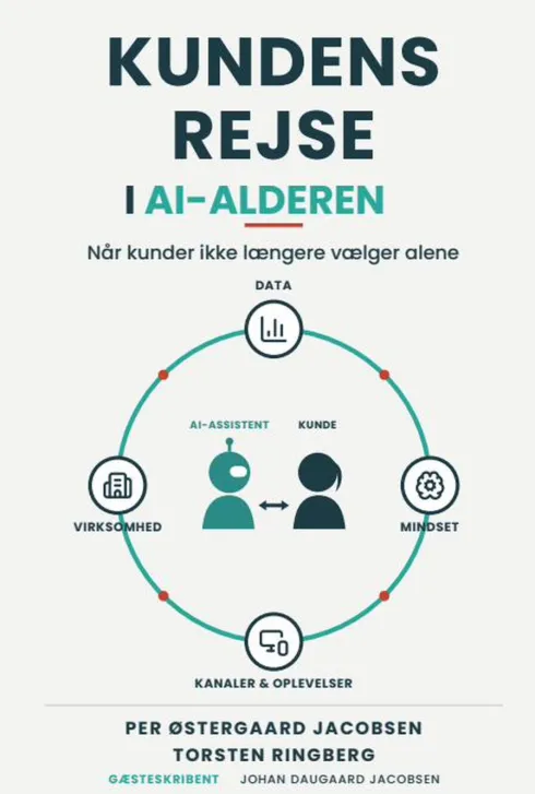 Kundens Rejse I Ai - Alderen