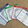 Neuroaffektive Kompaskort