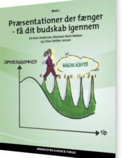 Præsentationer Der Fænger - Få Dit Budskab Igennem