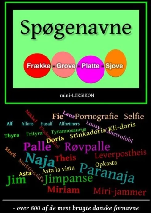 Spøgenavne