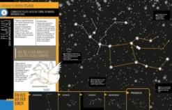 Stjerneatlas For Begyndere