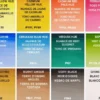 Winsor & Newton - Akvarelfarve Sæt Med 13 Dele - Palette Pocket