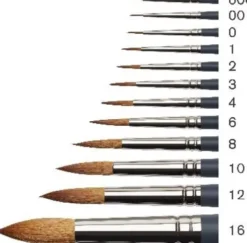 Winsor & Newton - Professional Watercolour Brush - Synt Sable Round S6